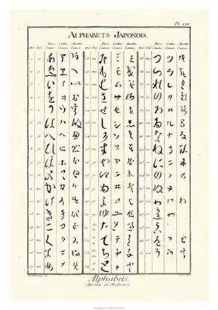 Alphabets Japonois art print