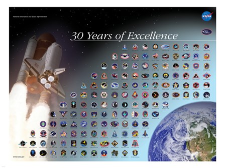 NASA Space Flight Awareness - Mission Patch Poster art print