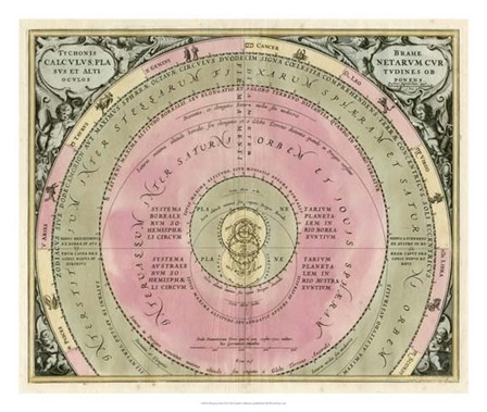 Planetary Chart III art print