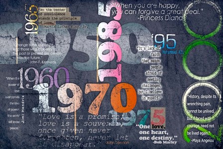 Quotation Timeline by SD Graphics Studio art print