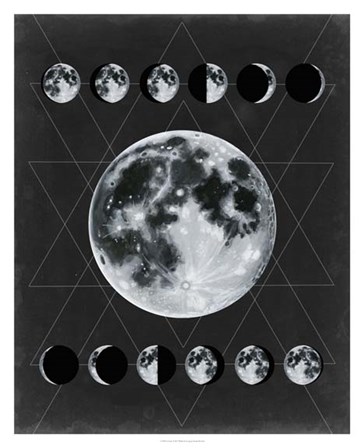 La Luna by Naomi McCavitt art print