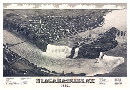 Map Of Niagara Falls With Legend 1882 by Vintage Lavoie art print